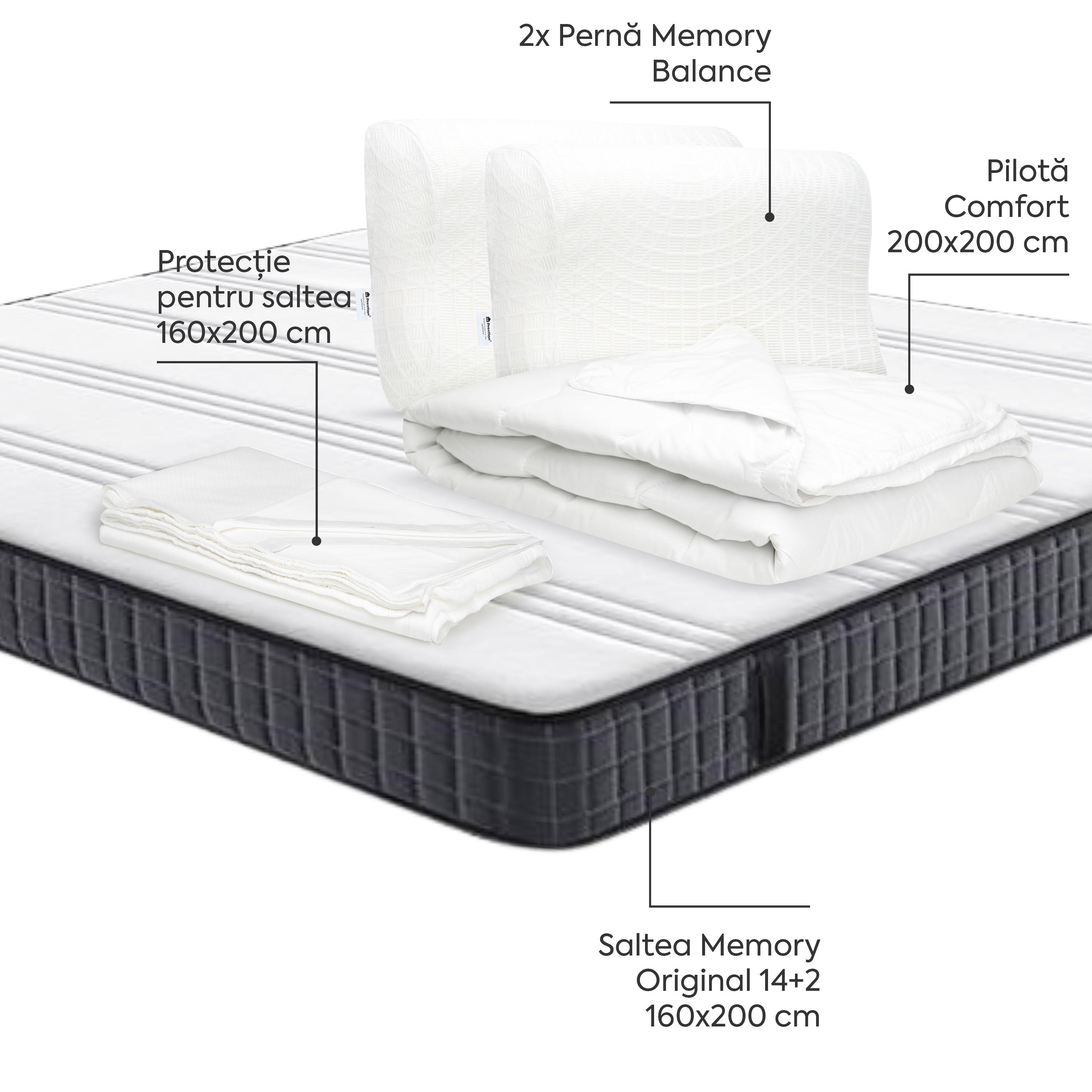 Pachet Saltea 160x200 Memory Double Arboteca