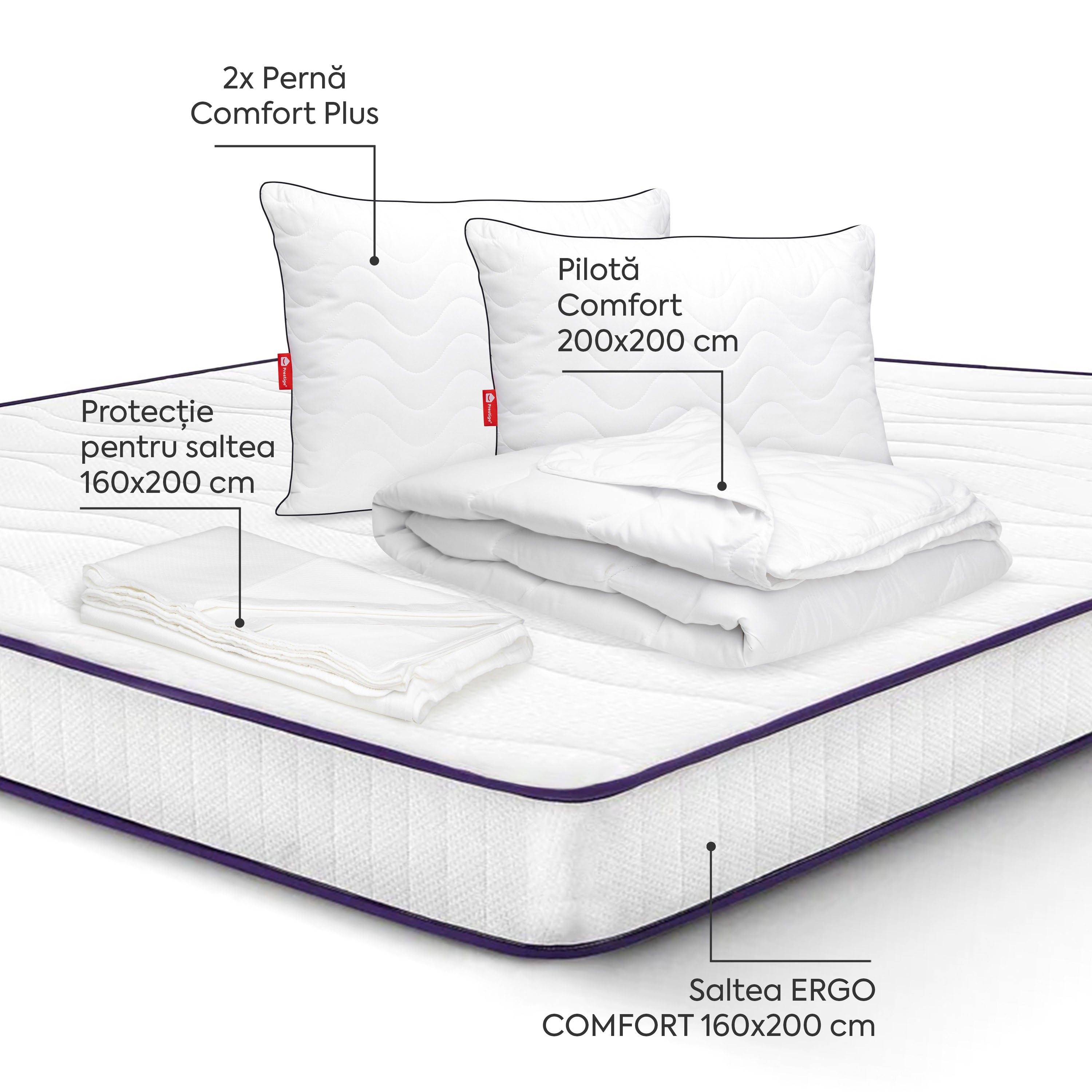 Pachet Saltea 160x200 Comfort Plus Double Arboteca