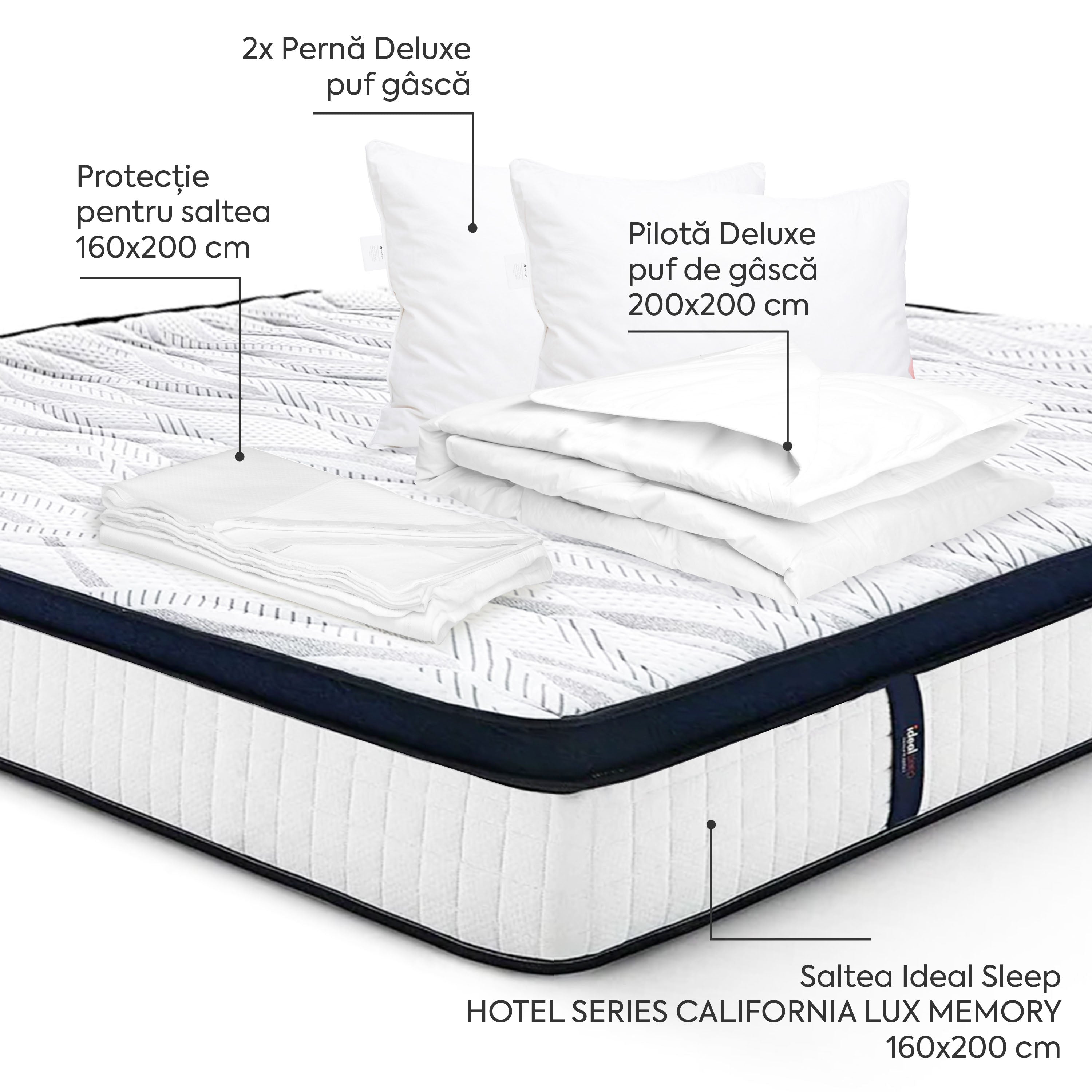 Pachet Saltea 160x200 Deluxe Double Arboteca