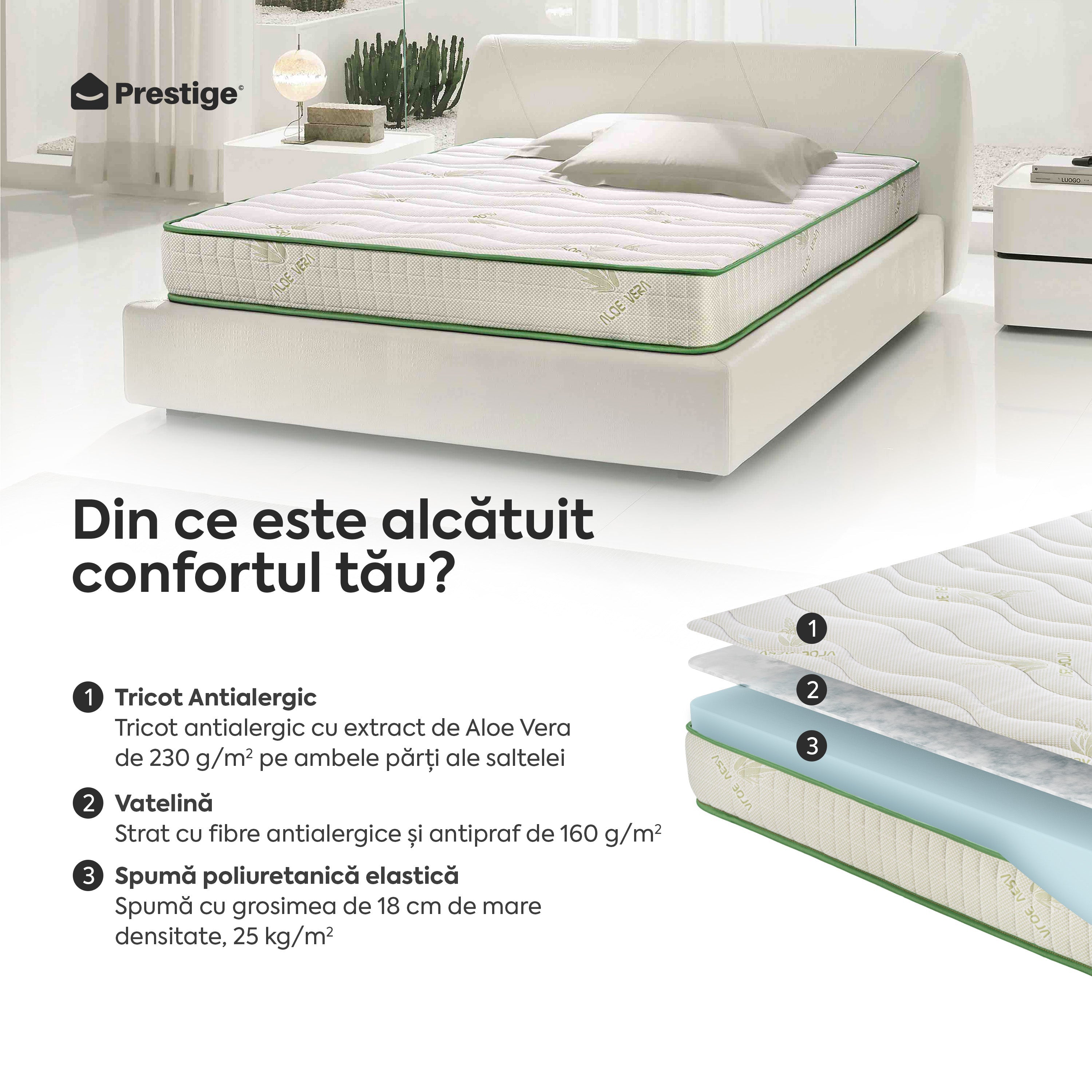 Saltea ALOE VERA THERAPY, spumă poliuretanică, reversibilă, hipoalergenică, super ortopedică, Grosime 19 cm - Prestige Home