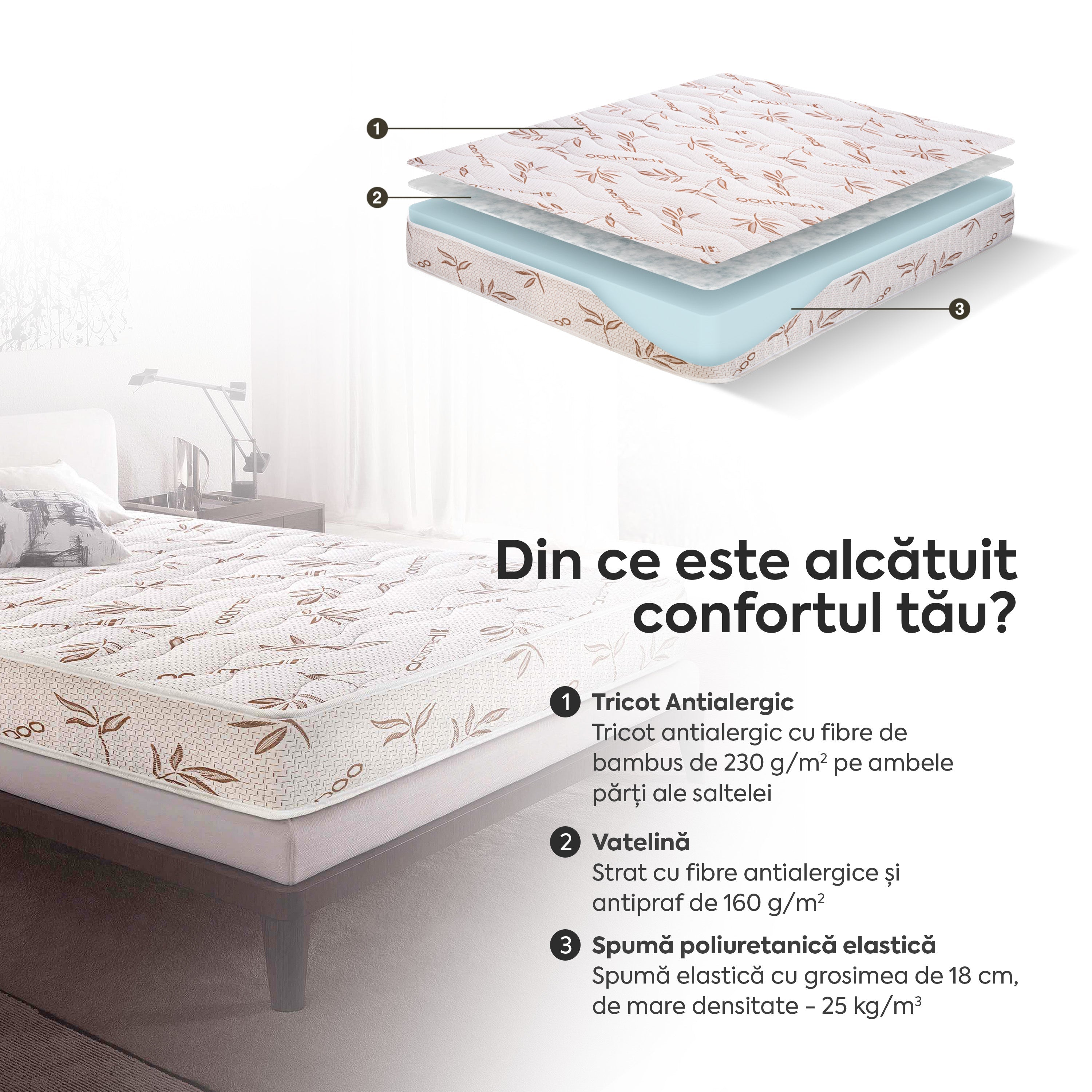 Saltea BAMBOO CONFORT, spumă poliuretanică, reversibilă, hipoalergenică, super ortopedică, Grosime 19 cm - Prestige Home