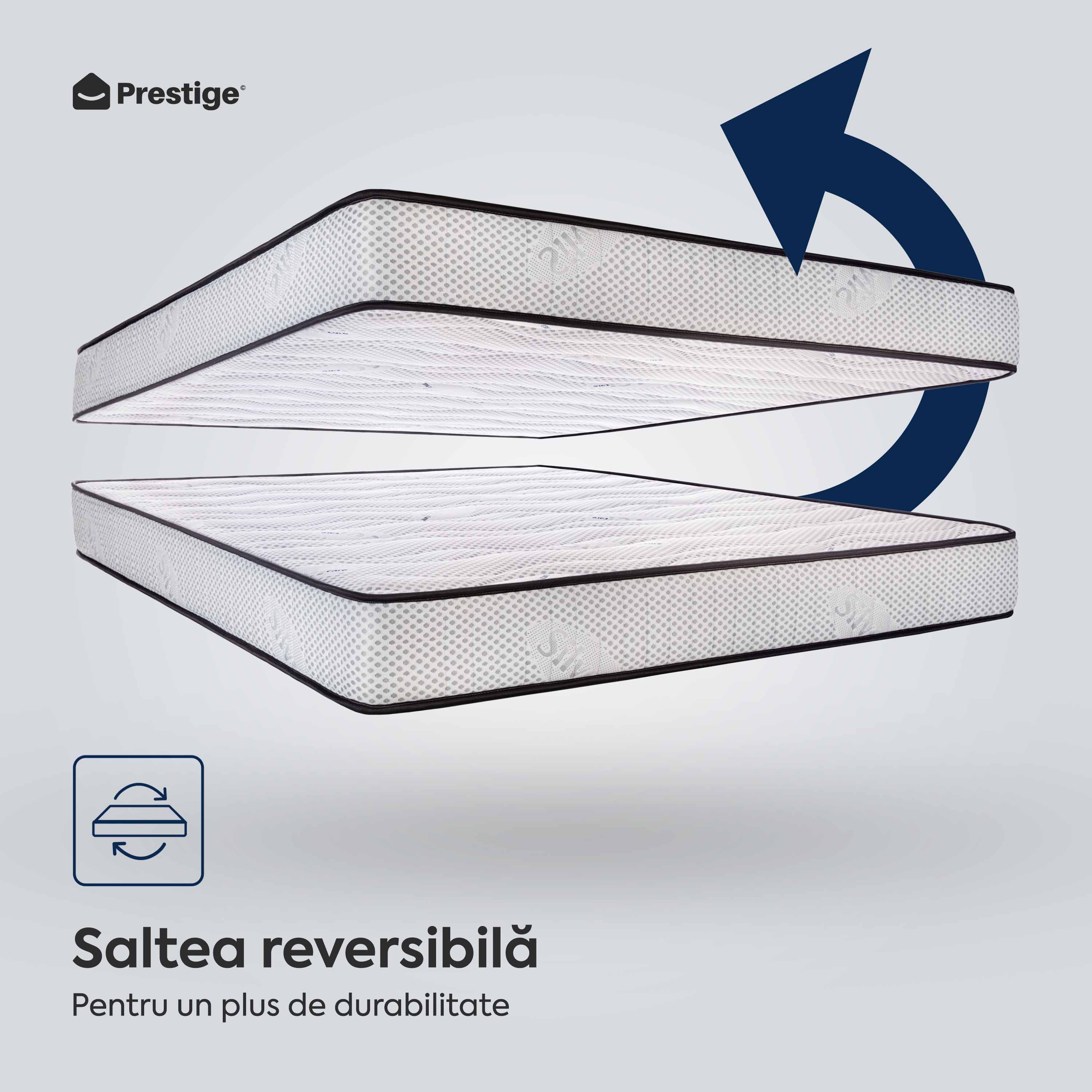 Saltea SILVER FLEX, spumă poliuretanică, reversibilă, hipoalergenică, super ortopedică, Grosime 19 cm - Prestige Home