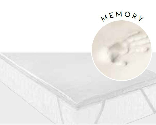 Topper memory foam Duo cu husă SilverCare lavabilă Golden Dreams Golden Dreams