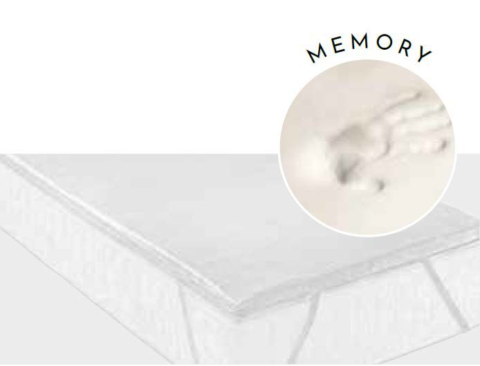 Topper memory foam Duo cu husă SilverCare lavabilă Golden Dreams Golden Dreams