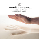 ZERO GRAVITY, 7 zone de confort, Arcuri Individuale, spumă poliuretanică elastică, spumă cu memorie, husă cu efect antialergic, superortopedică, Grosime 27 cm  - Prestige Home 