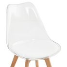 Scaun IVREA 2, transparent, acrilat/piele ecologică/fag, 48x54x80 cm Kondela