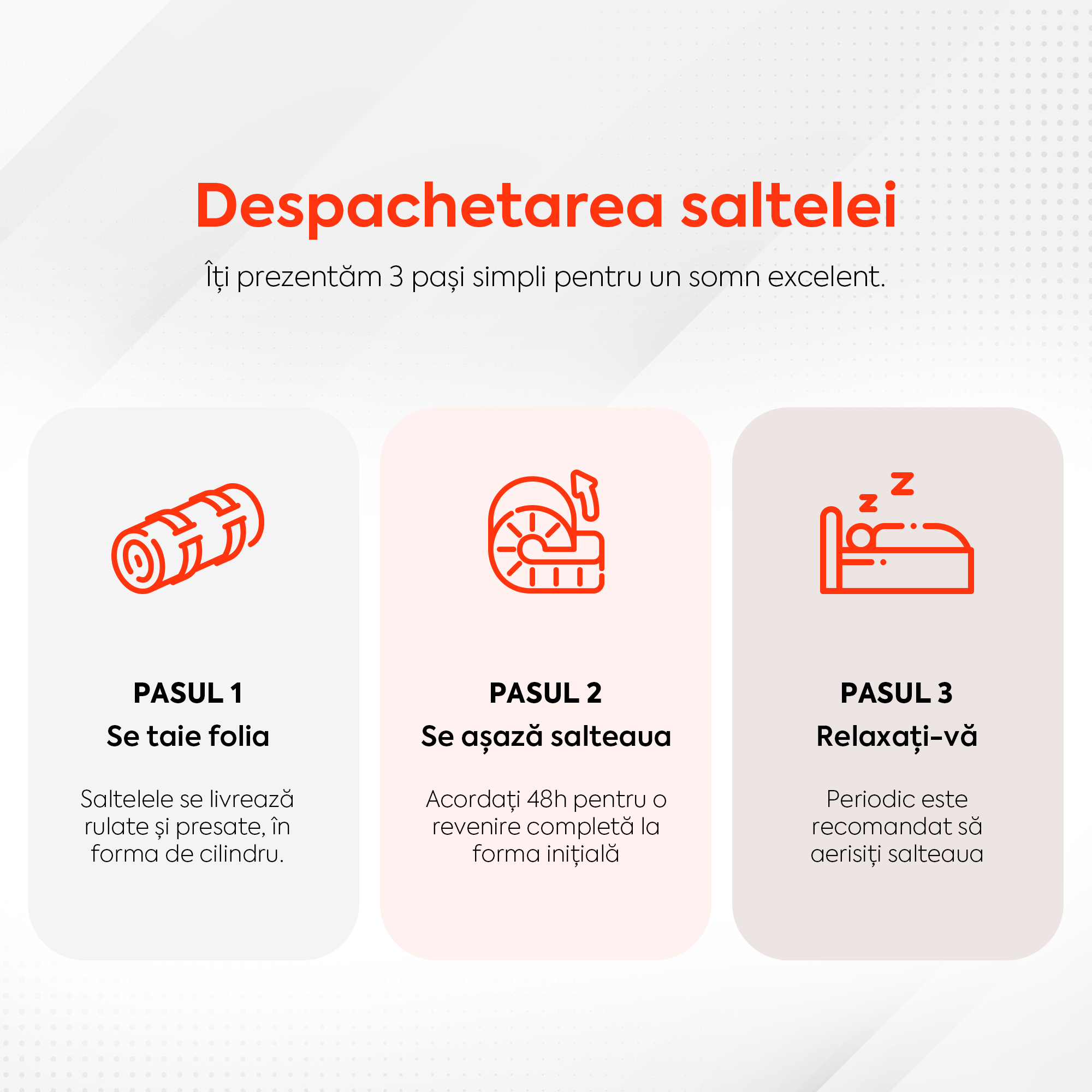 Saltea WAVE MULTILAYER, spumă cu memorie, spumă reziliență mare, husă hipoalergenică detașabilă și lavabilă, superortopedică, grosime 20 cm-Saltele-Prestige-80x190-Prestige Home