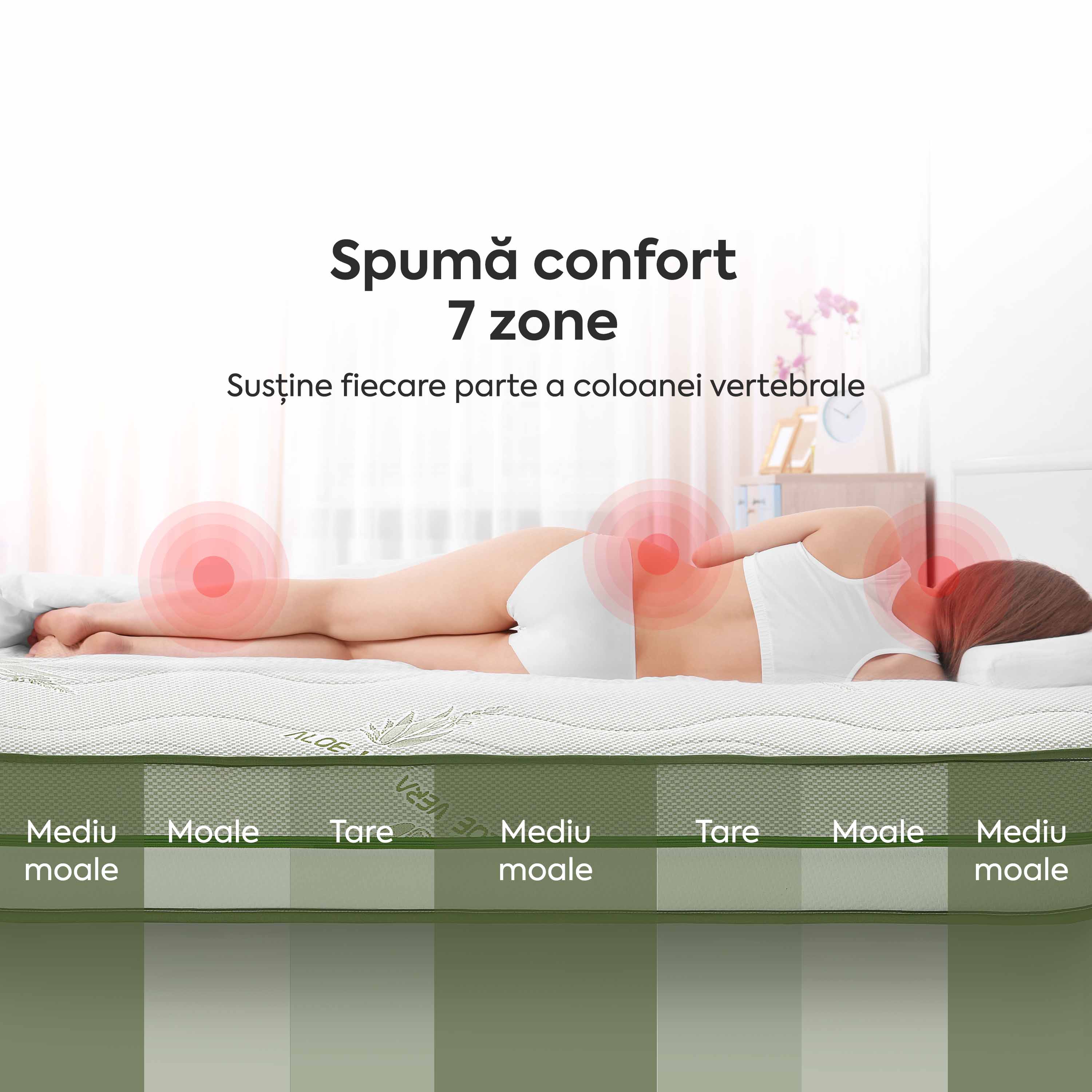 Saltea ALOE VERA HYGENE BIO MEMORY 18+5, 7 zone de confort, spumă poliuretanică elastică, spumă cu memorie, husă detașabilă cu fermoar, lavabilă, superortopedică, Grosime 25 cm - Prestige Home