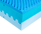 Saltea memory foam Diamond Blue, 7 zone de confort, husă detașabilă, 26 cm Golden Dreams