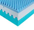 Saltea memory foam Diamond Blue, 7 zone de confort, husă detașabilă, 26 cm Golden Dreams
