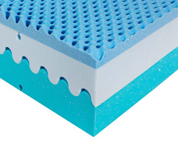 Saltea memory foam Diamond Blue, 7 zone de confort, husă detașabilă, 26 cm Golden Dreams