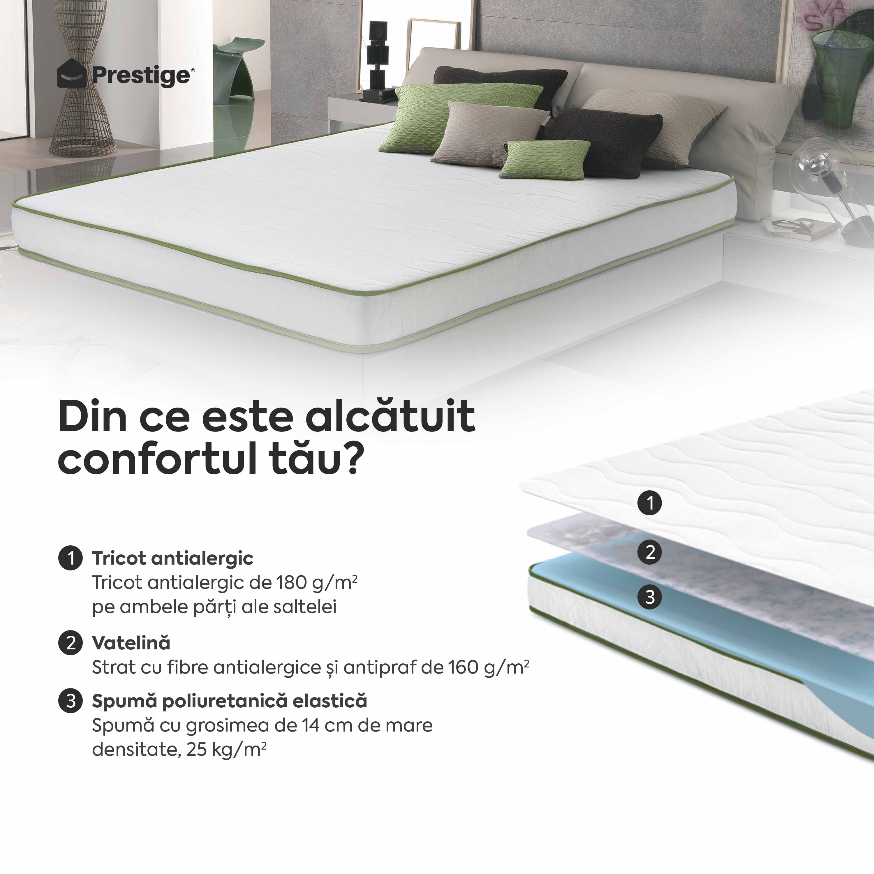 Saltea FRESH ERGO GREEN LINE, spumă poliuretanică, reversibilă, hipoalergenică, ortopedică, Grosime 16 cm  - Prestige Home