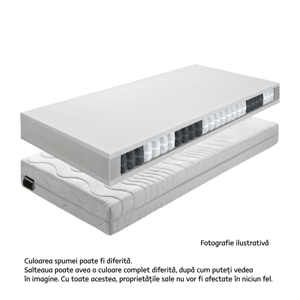 Saltea, arcuri, 180x200, BE TEXEL ALERGIK NEW Kondela