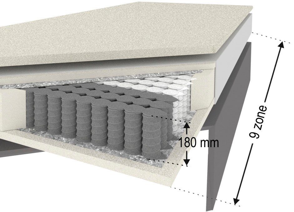 Pat Boxspring Granada cu lada de depozitare, Gri inchis, 120 cm latime Arboteca